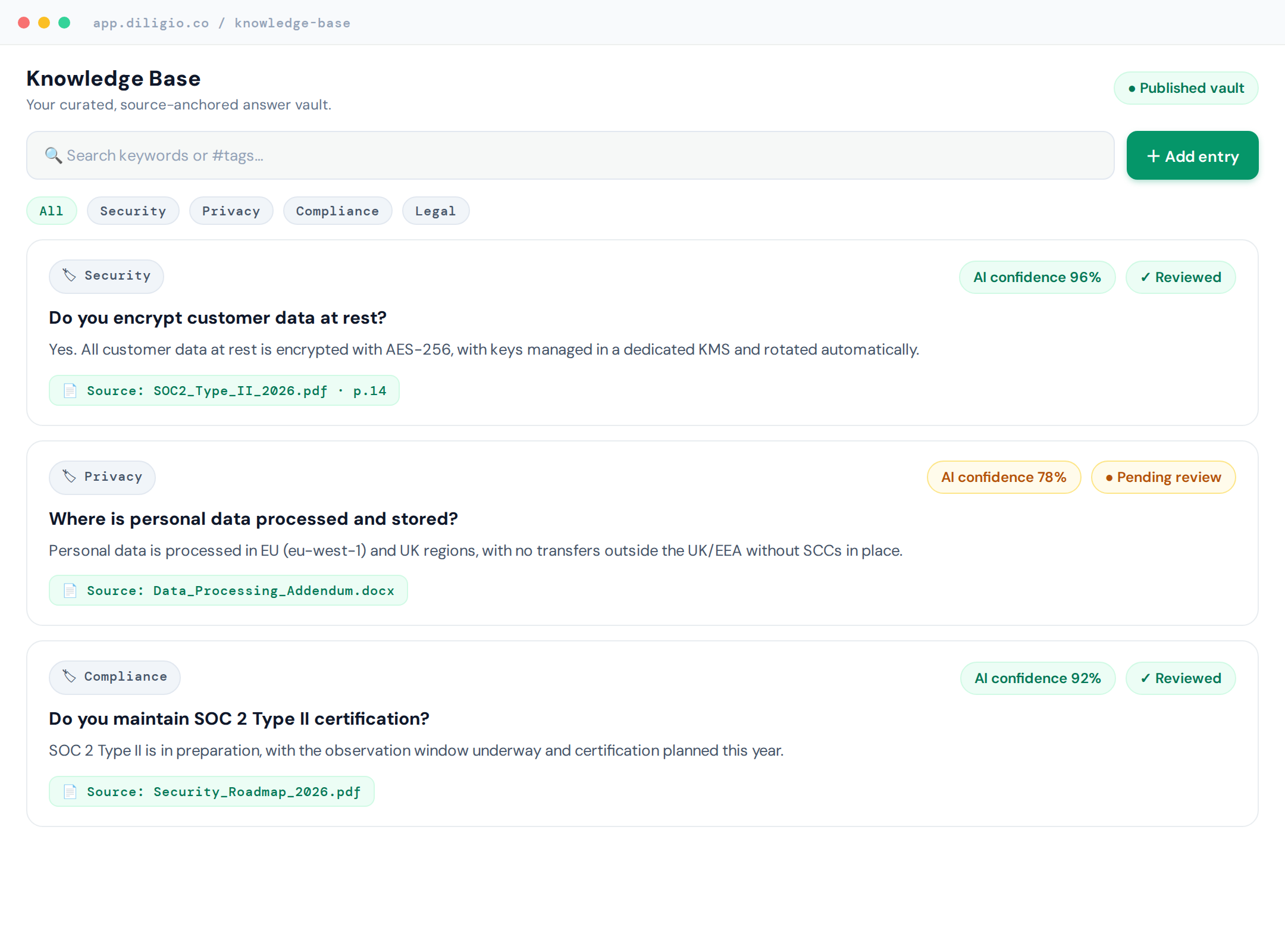 Diligio Respond Knowledge Base: searchable, reviewed question-and-answer entries with AI confidence scores